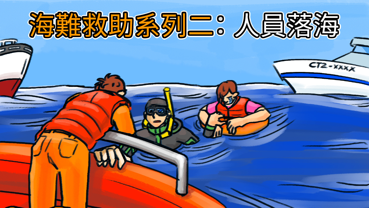 播放