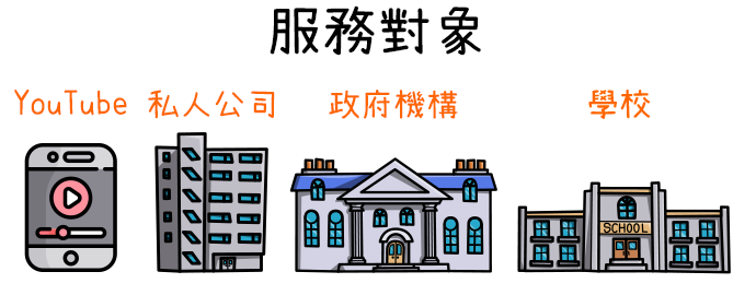 諾特斯團隊 服務對象